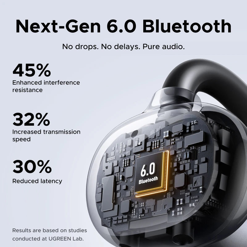 SonicArc Earphones