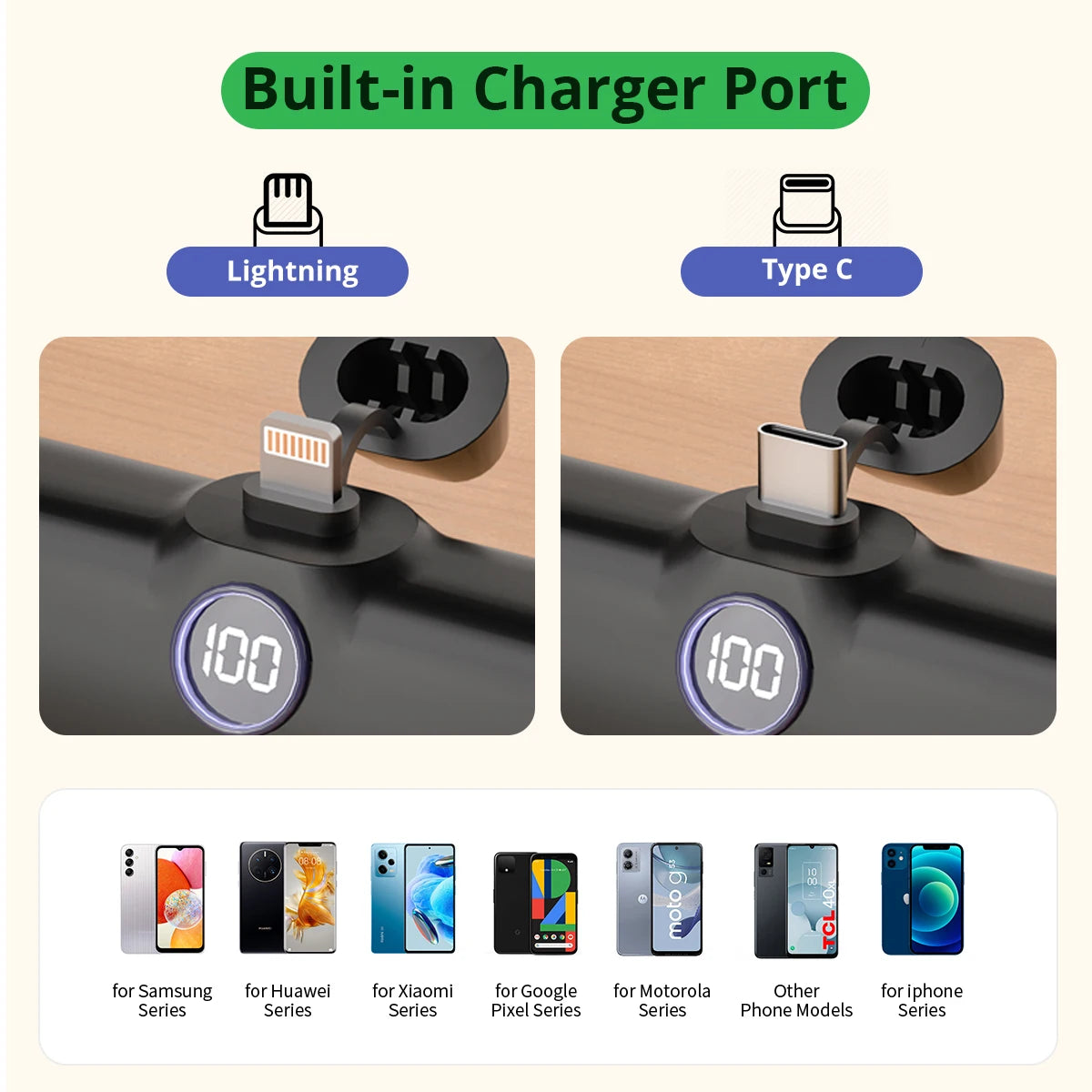 Ampmini Power Bank