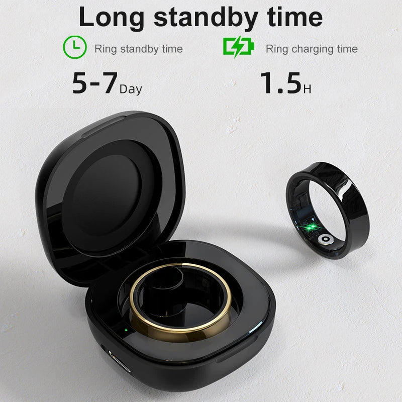 Aura Ring