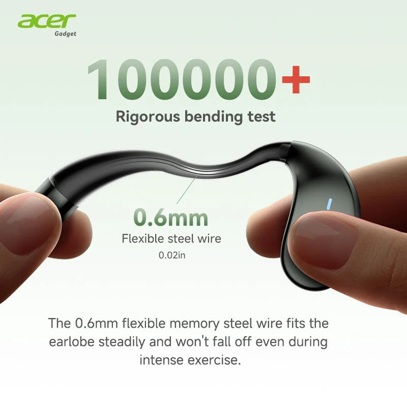 AeroLoop